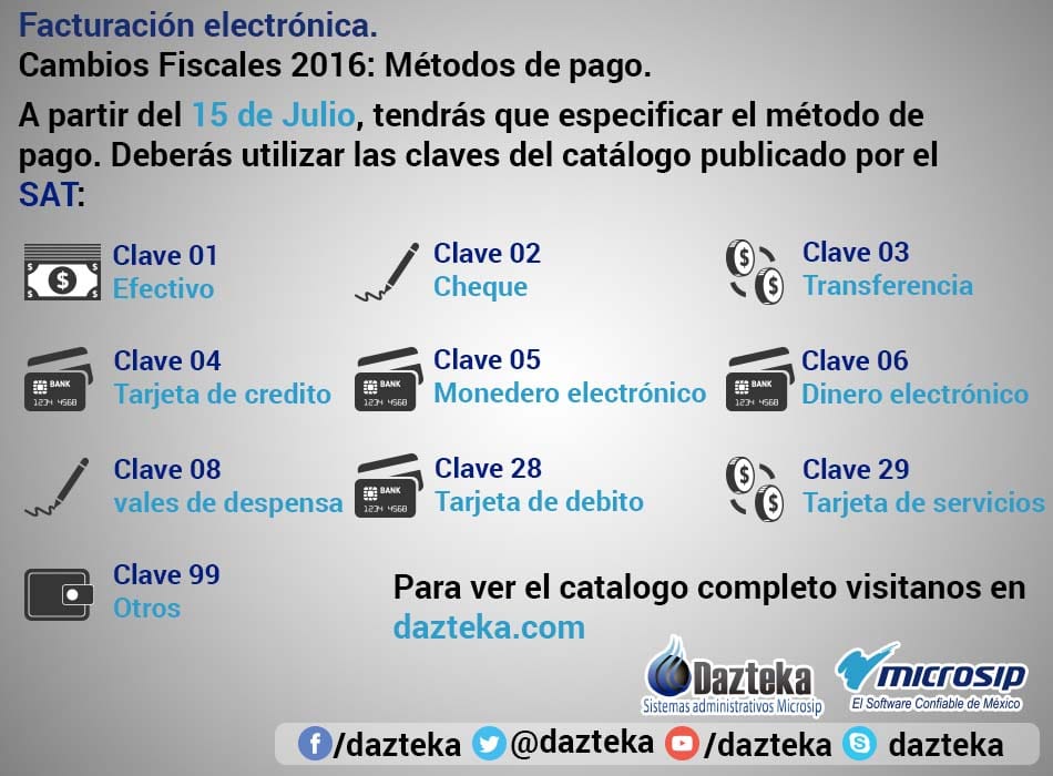 metodos de pago microsip